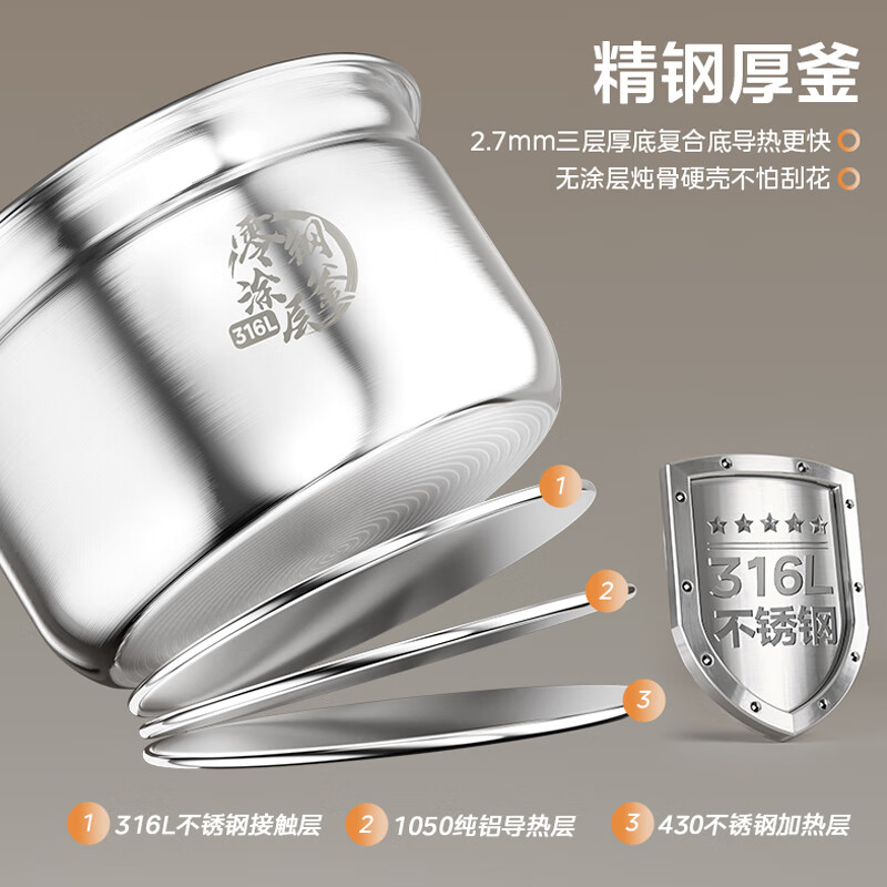 美的(Midea)电压力锅速嫩感6分钟一道菜5L高压锅猛火2200W家用煲汤全自动4-6人电饭煲 MY-S572N高清大图