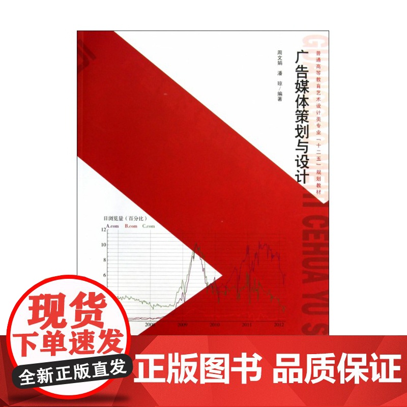 广告媒体策划与设计(附光盘普通高等教育艺术设计类专业十二高清大图
