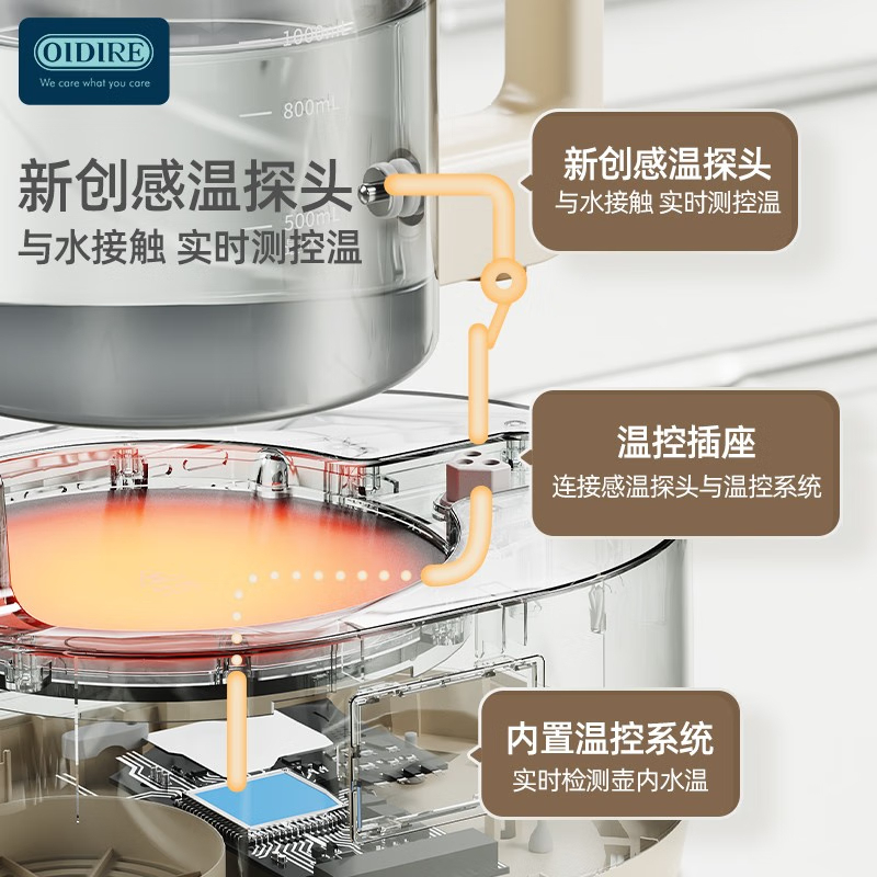 奥帝尔 (OIDIRE)ODI-TNQ1C多功能UV消毒烘干调奶器(UV紫外线杀菌+炖盅)高清大图