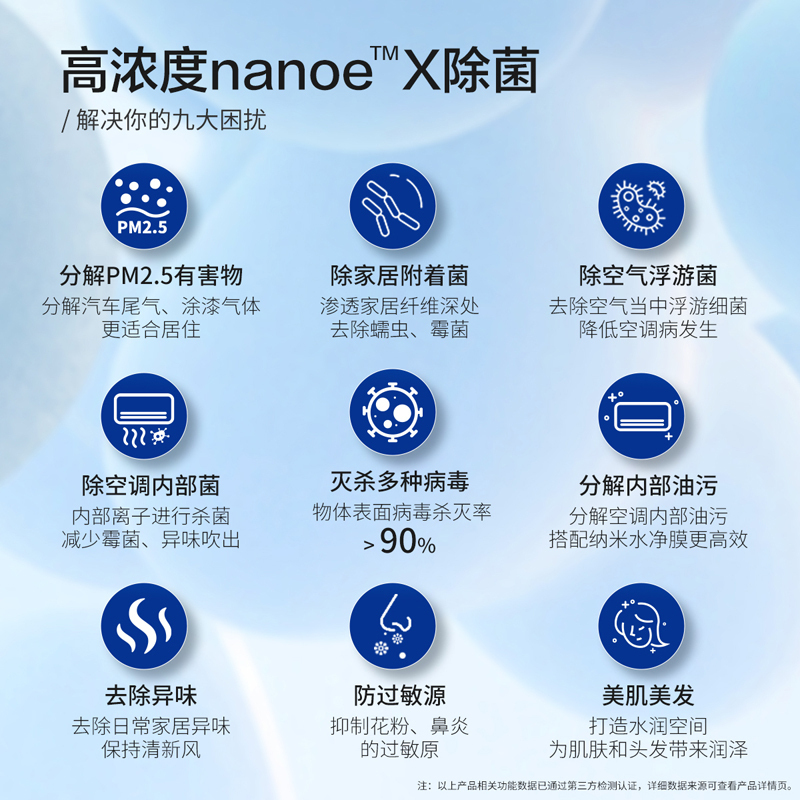 松下(Panasonic)3匹直流变频冷暖 家用客厅节能立式空调柜机自清洁 20倍纳诺怡空气净化除菌 NJ72F330高清大图