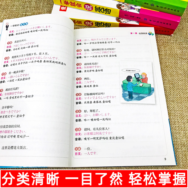 [正版]4册一学就会说英语日语韩语俄语书籍日常交际英语情景口语中文谐音会中文就会英语口语场景对话知识大全初学零基础入门自高清大图