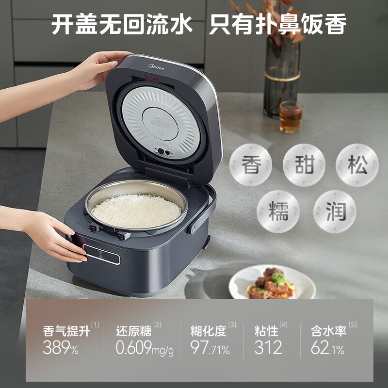美的(Midea)电饭煲赤炎纯钛0涂层4L电饭锅家用2-6人米饭锅 上下双IH热源电磁加热[钛釜系列]EFB4028H