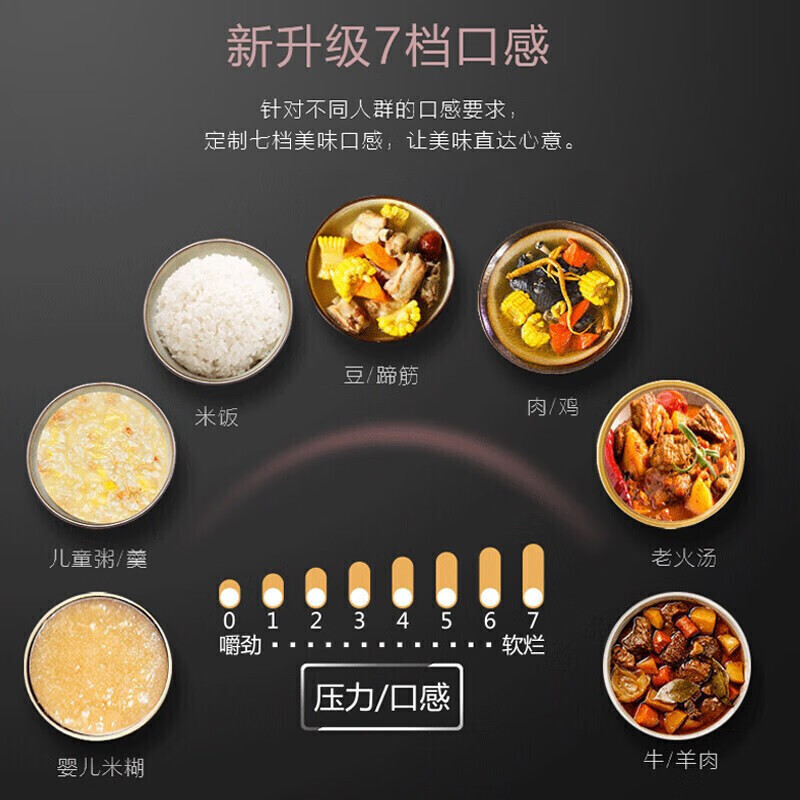 美的(Midea)智能电压力锅 双胆 家用高压锅智能预约5L高压电饭锅 MY-YL50Simple101高清大图