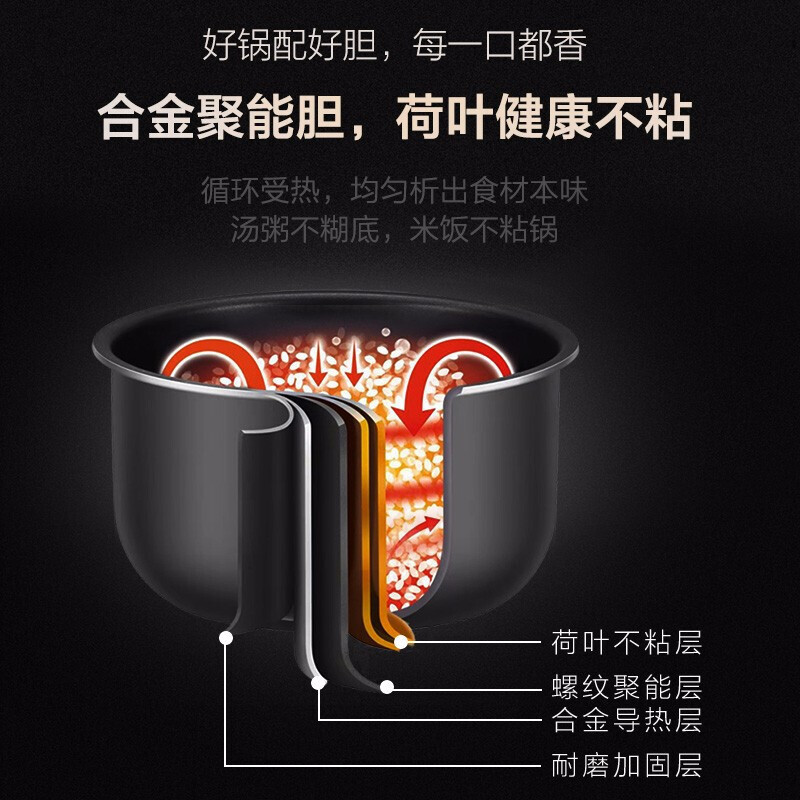 苏泊尔(SUPOR)电饭煲4L家用4-5-6人不粘内胆多功能智能预约电饭锅SF40FC658 24小时预约 特色香弹煮