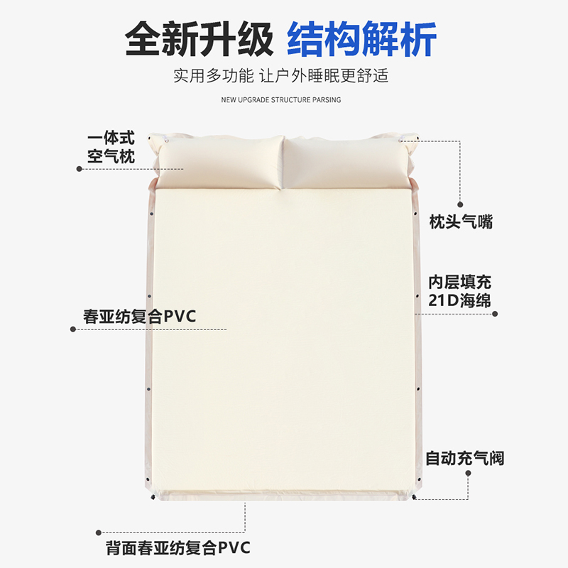 趣游帮QU YO BANG 带枕可拼接双人海绵睡垫( Y28-S38 )高清大图