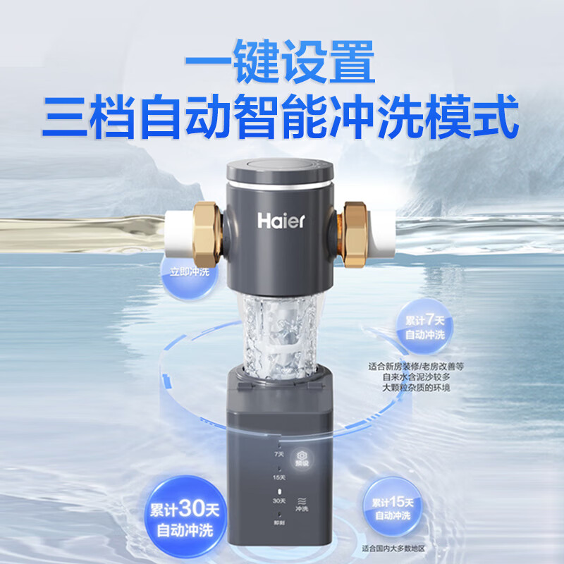 海尔(Haier)前置过滤器7T大通量家用智能净水器40微米自动反冲洗精滤实时水压监测全屋净水机HP-45高清大图