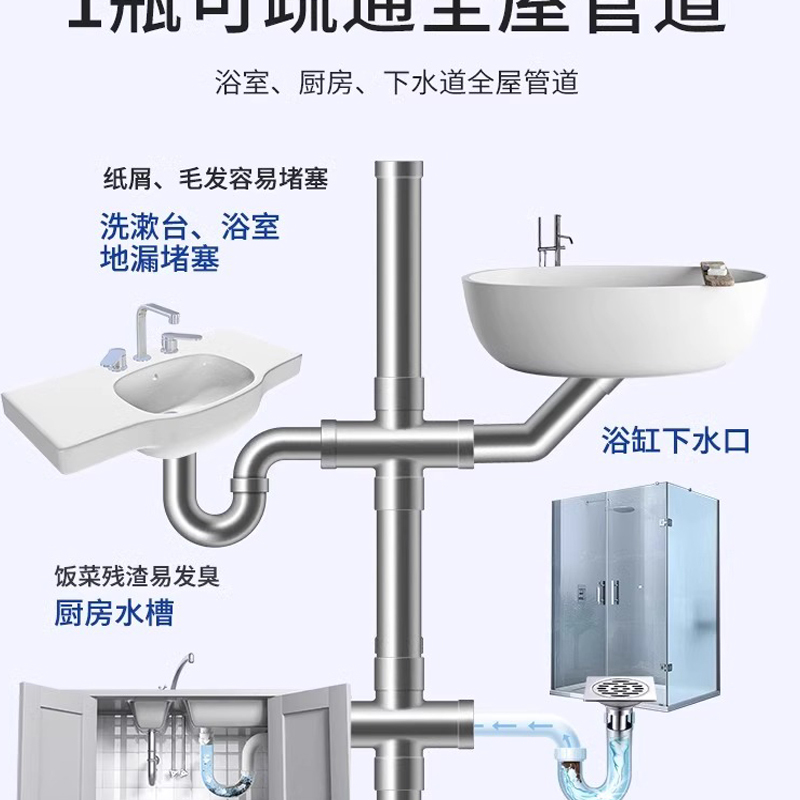 沫檬-管道疏通剂 1kgMMA82-9*1 沫檬管道疏通剂 强力溶解厨房下水管道疏通神器厕所马桶堵塞除臭剂!高清大图
