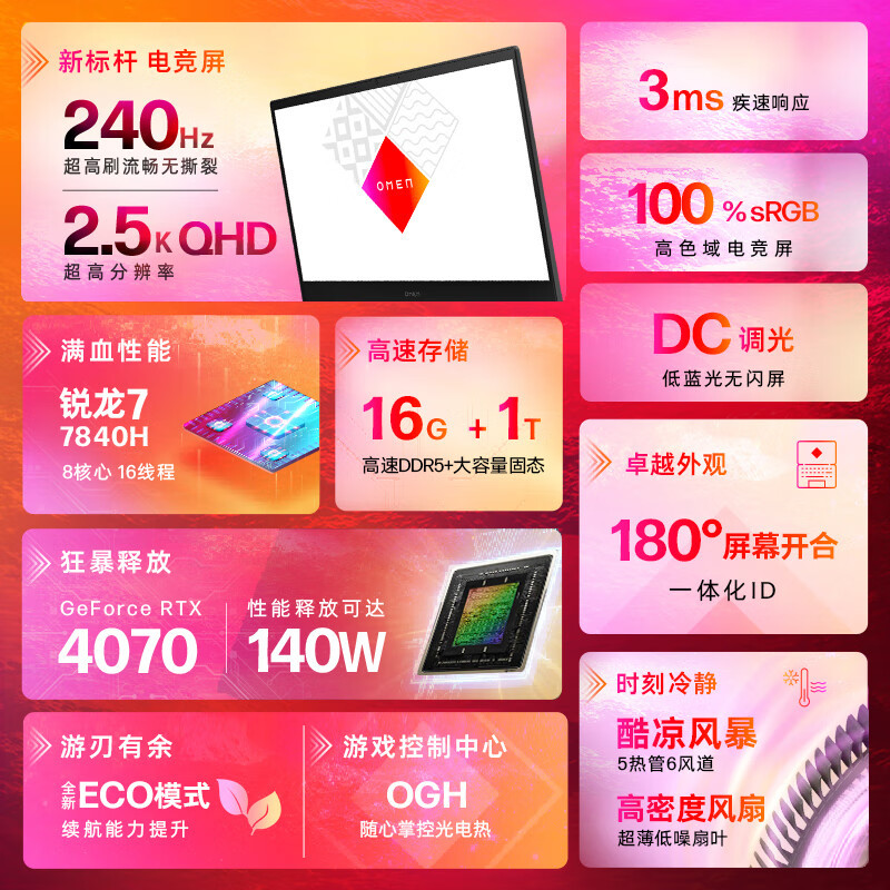 惠普(HP)暗影精灵9 16.1英寸游戏本 笔记本电脑(R7-7840H 16G 1TB固态 RTX4070独显 2.5K 240Hz)