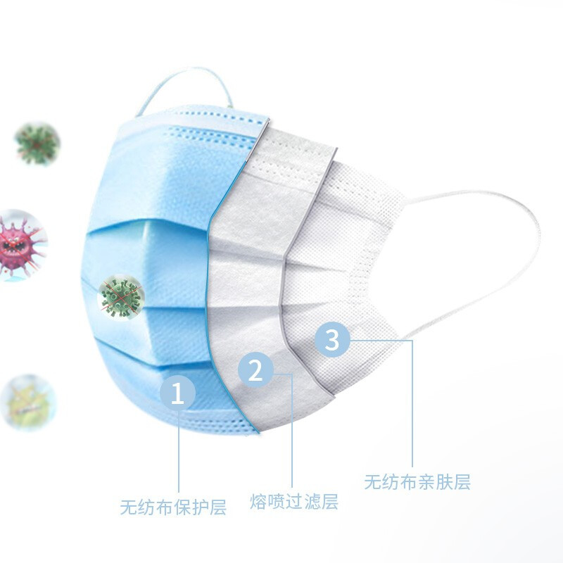 掌护医用口罩