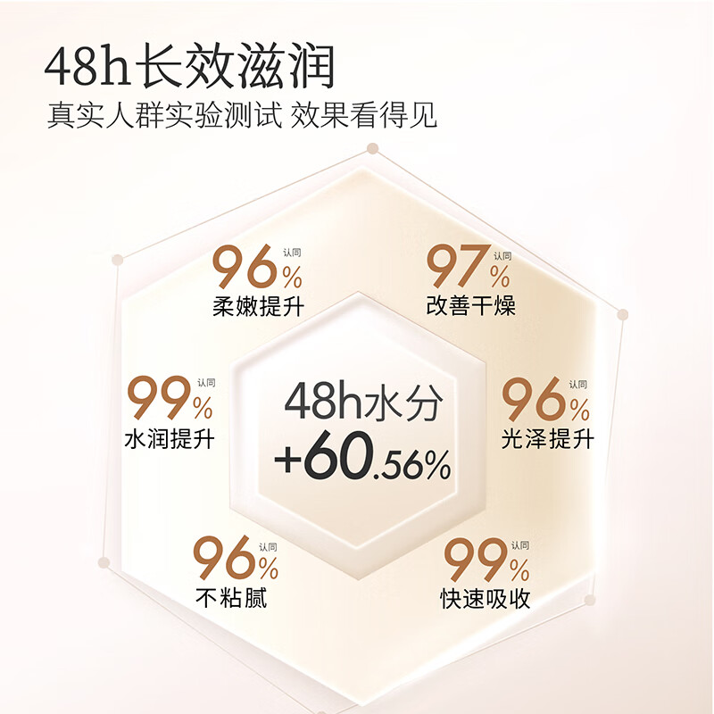 半亩花田热巴同款烟酰胺焕亮身体乳保湿持久留香润肤乳香体乳250ml高清大图
