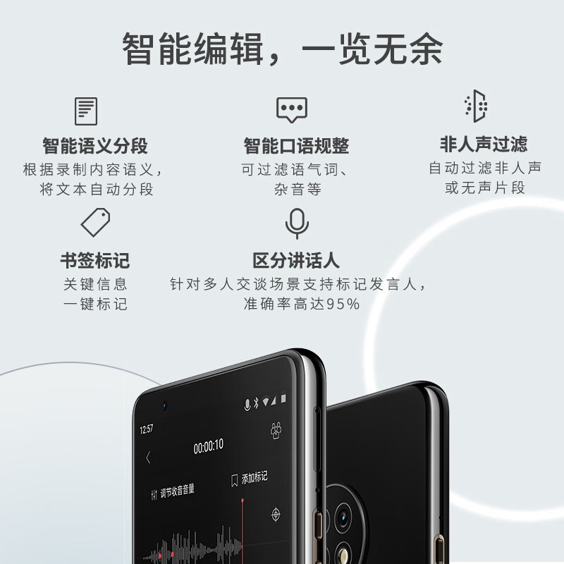 科大讯飞SR901智能录音笔视频实时翻译 2+10麦克风拾音 OCR识别 离线转写 64G+云储存