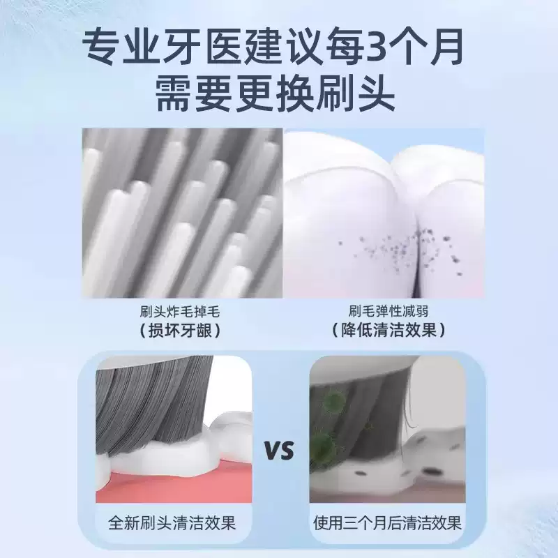 适用千山电动牙刷头Q5/Q7/Q8/COMBO/Q15摆裙款X1钻石替换刷头3541高清大图