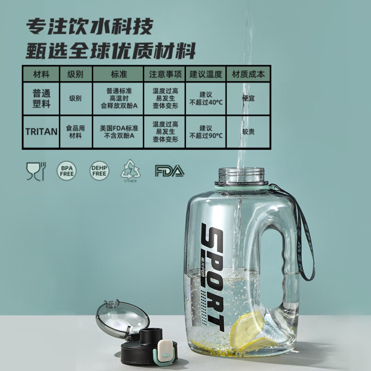 富光(FUGUANG)超大容量塑料杯Tritan刻度吸管杯子wfs1088-1600ml 运动灰 商用高清大图