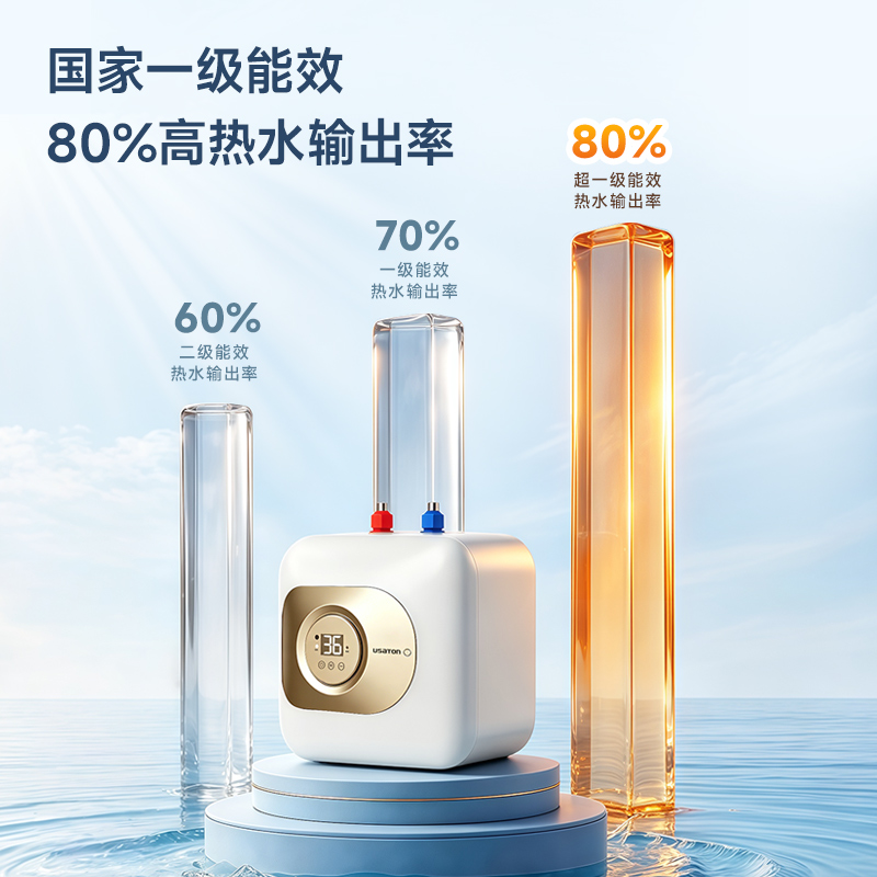 阿诗丹顿厨宝KX17-15D22S 速热节能厨房储水式电热水器2200W遥控显示高清大图