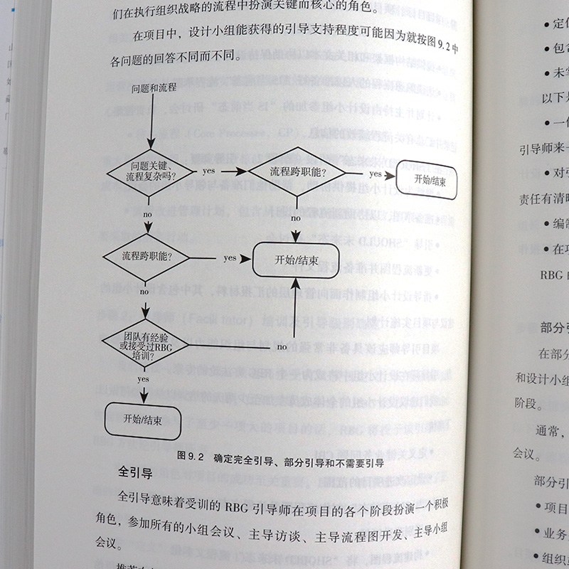 [正版]全2册 流程圣经让流程自动管理绩效+流程绩效实战经营管理学绩效管理指南书企业执行力全流程实操从入门到精通量化高清大图