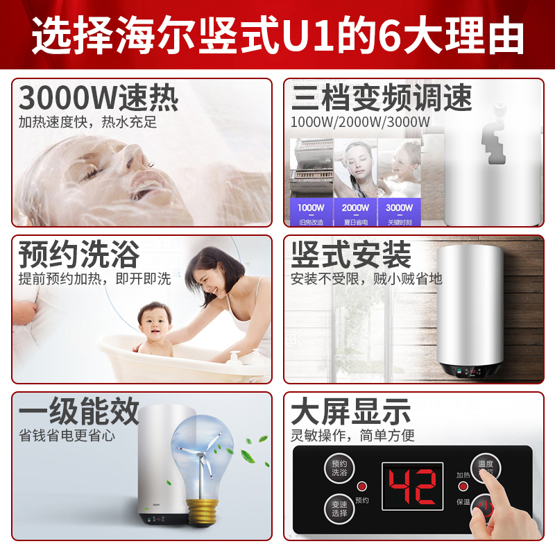 海尔(Haier)电热水器60升竖式 3000W变频速热 预约洗浴 安全防电墙 金刚三层胆 壁挂式ES60V-U1(E)