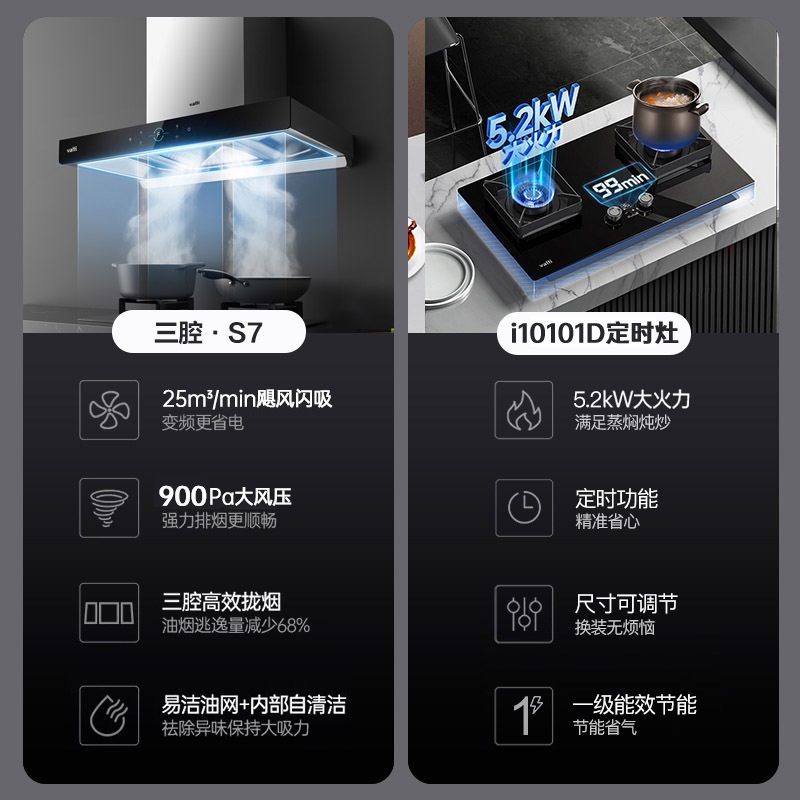 华帝烟灶套餐25m³大吸力挥手S7顶吸抽油烟机自清洁5.2kW大火燃气灶天然气定时可调节11207+10101D高清大图