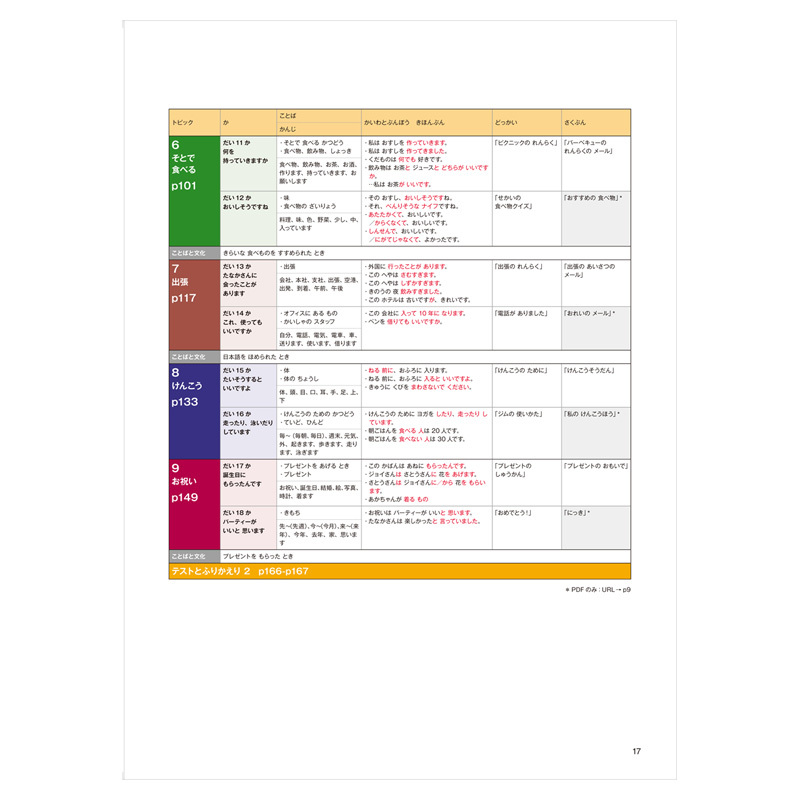 [正版]MARUGOTO日本的语言与文化(初级1)A2套装(共2册)