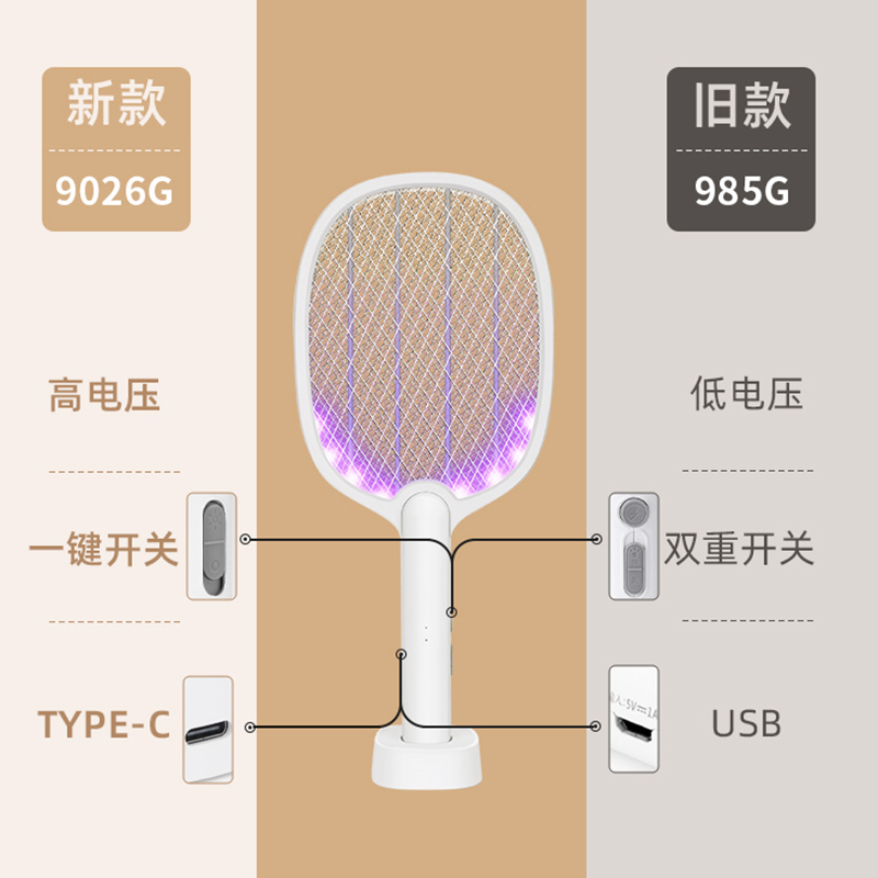 纬达斯9026G电蚊拍TYPE-C充电室内家用灭蚊器紫光诱蚊灭蚊灯强力蚊拍二合一经典款[紫光灯+收纳底座]高清大图