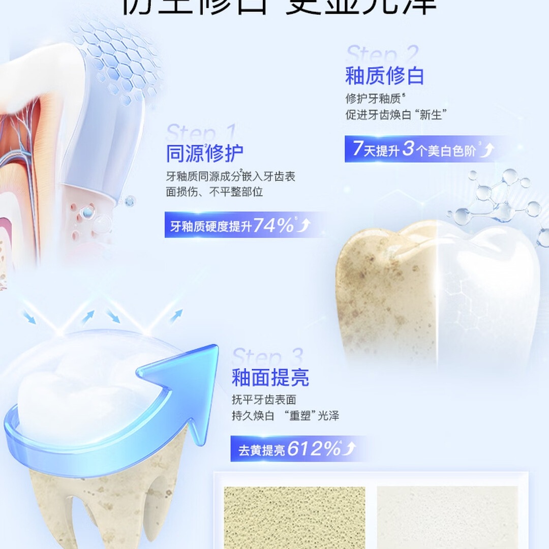 舒客美白酵素牙膏 美白牙齿去黄去渍清新口气减轻口臭 120g新老随机高清大图