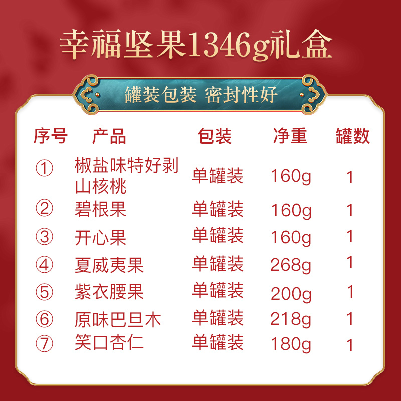 姚生记1.346千克幸福坚果礼盒混合坚果炒货年货礼