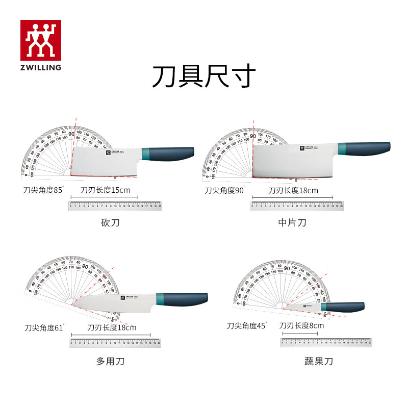 双立人(ZWILLING)家用刀具套装切菜切肉除菌刀架5件套1016300高清大图