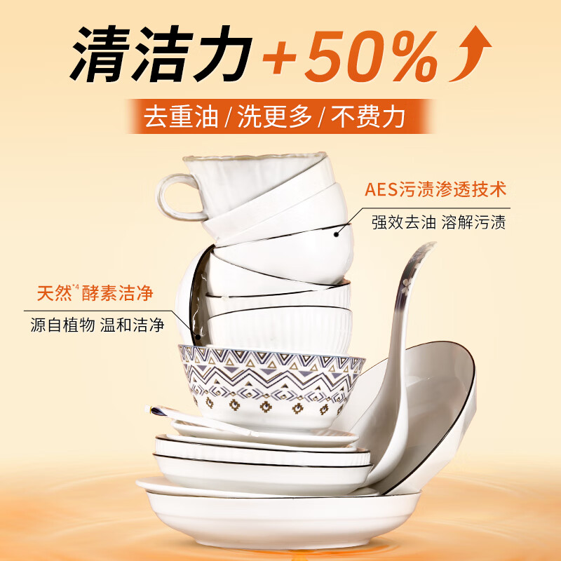 SukGarden蔬果园加州红柚果蔬餐具净(泵装)1.28kg高清大图