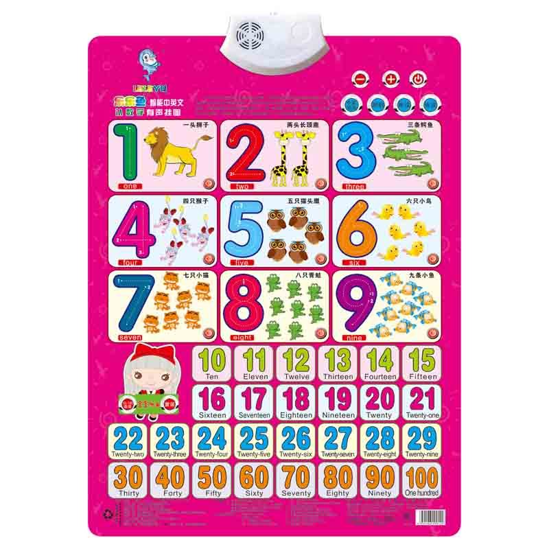 [特价6张]乐乐鱼 有声挂图 儿童早教机玩具 儿童玩具 6件套(人物,动物