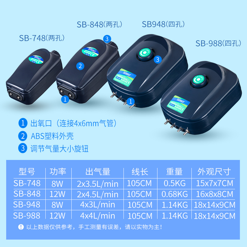 氧气泵鱼缸增氧泵小型家用220V电压养鱼增氧机充氧气泵高清大图