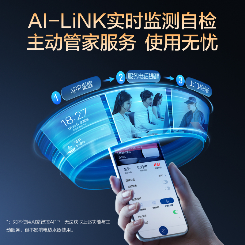 AO史密斯AI-LiNK款 免清洗 薄型速热 金圭内胆 电热水器80升 EWH-80HGMWi