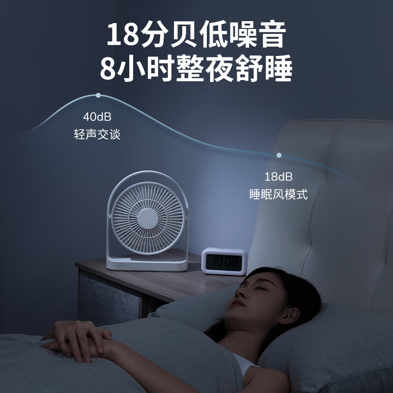 几素电风扇台式桌面小电扇家用卧室空气循环扇办公室学生宿舍床头小风扇定时无线续航台扇FA27颜色随机高清大图