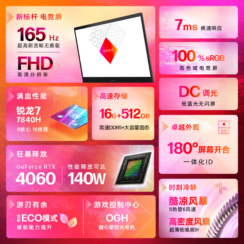惠普(HP)暗影精灵9 16-xf0006AX 16.1英寸办公学习本游戏本笔记本电脑定制(R7-7840H RTX4060 8G独显 64G内存 2TB固态 高色域165HZ)