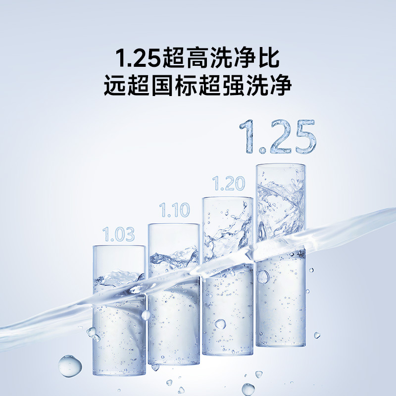 米家洗衣机洗烘12kg 灰色 XHQG120MJ109高清大图