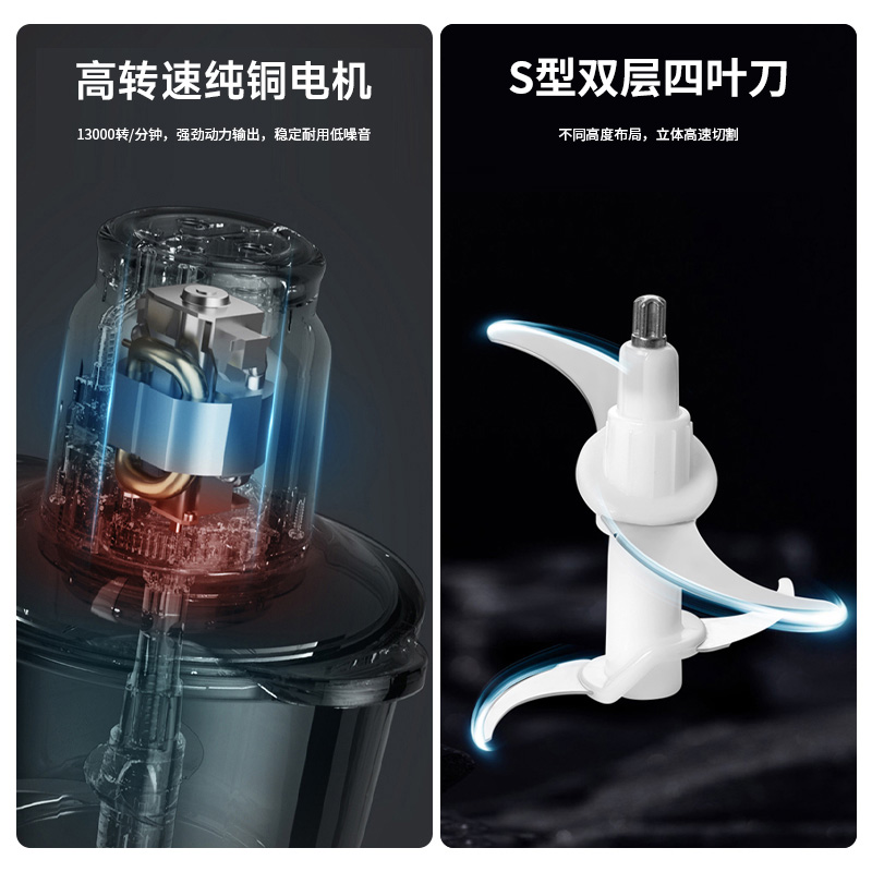 翰乐(hanle)多功能Y-013绞肉机-2L高清大图