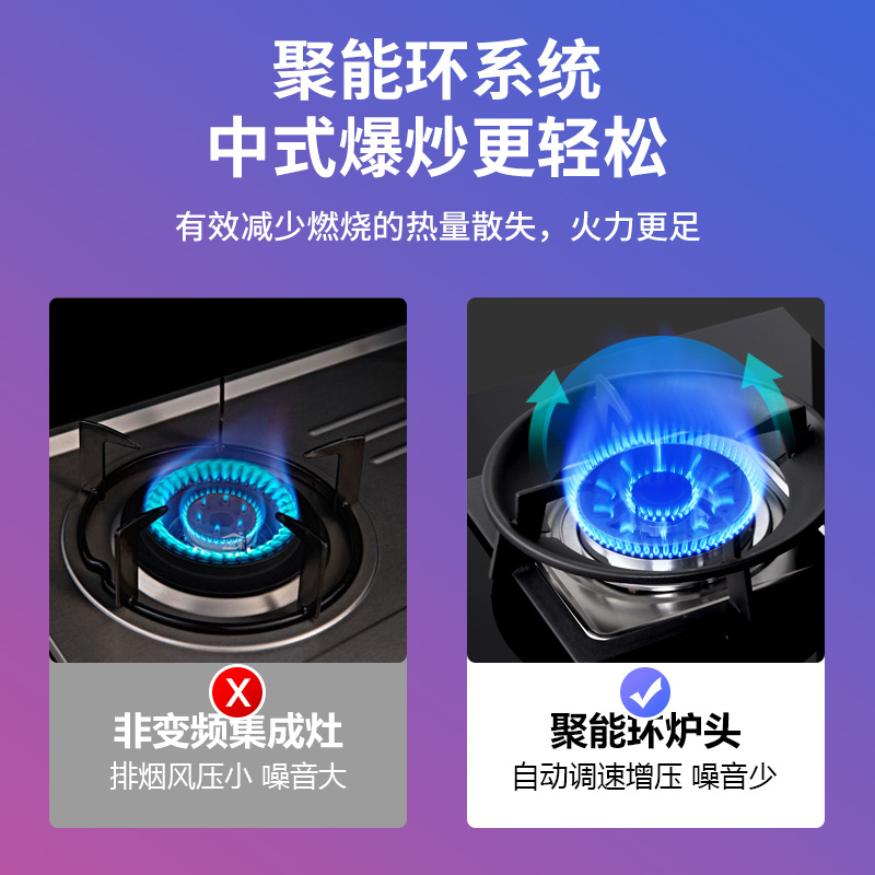GUJIA顾家 GJ07B自动开合变频集成灶蒸烤箱一体灶家用大吸力环保灶-液化气