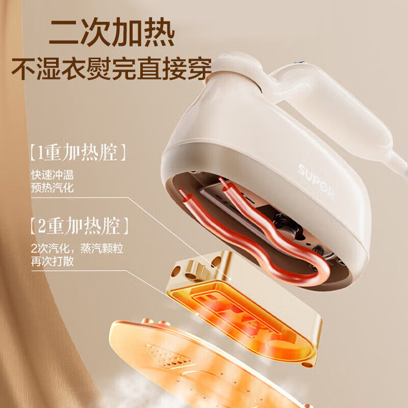 苏泊尔(SUPOR)手持挂烫机家用微增压大蒸汽电熨斗手持熨烫机1500W大功率旅游出差便携式除菌熨斗 EGH-903A高清大图