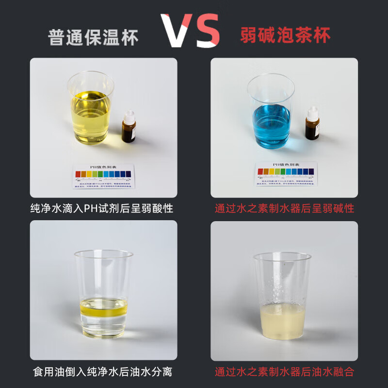 水宜生 380ml 玻璃杯双层 商务高档水晶杯 男士泡茶杯 弱碱加厚防烫车载便携水杯 G801高清大图