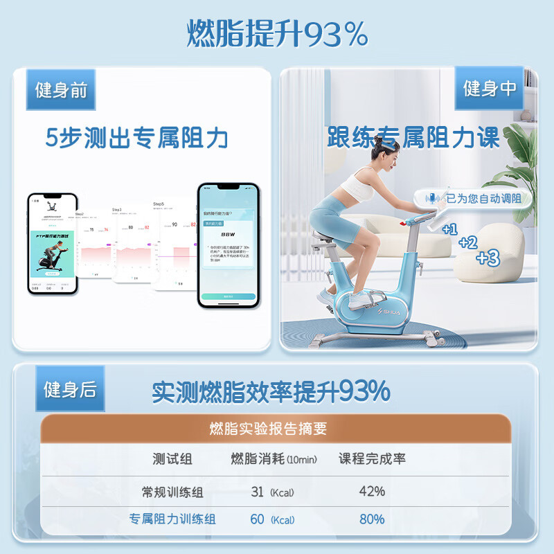 舒华(SHUA)精灵动感单车家用智能调阻运动健身器材室内单车脚踏自行车B369高清大图