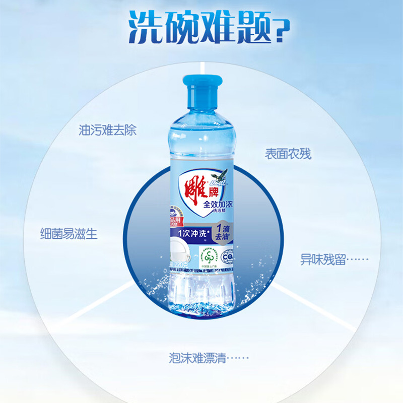 雕牌洗洁精小瓶装冲洗无残留甜橙果香220g*48瓶(包装随机)高清大图