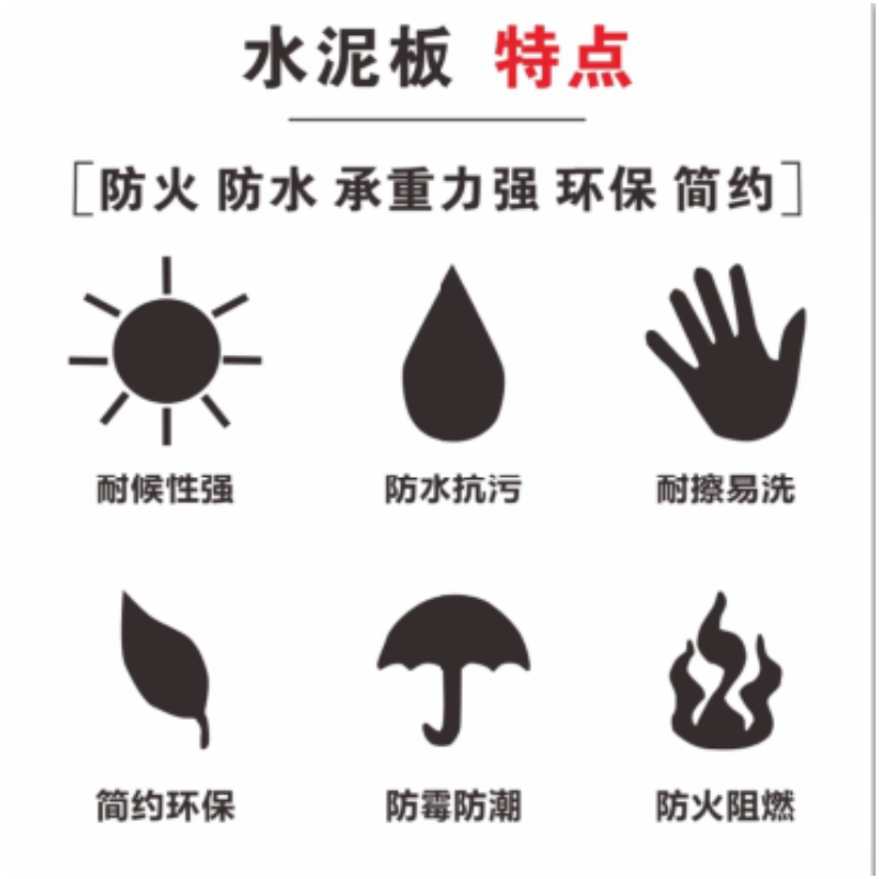 诚智旺 水泥板 900mm*700mm*55mm(含安装)/块高清大图