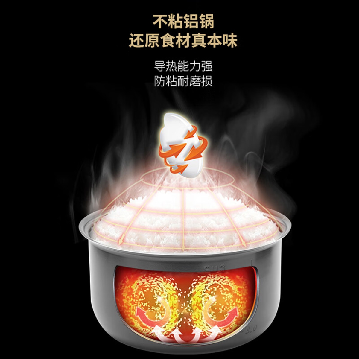 ‪‪‪米技生活(Miji Home)多功能智能电饭煲4LEC7305高清大图