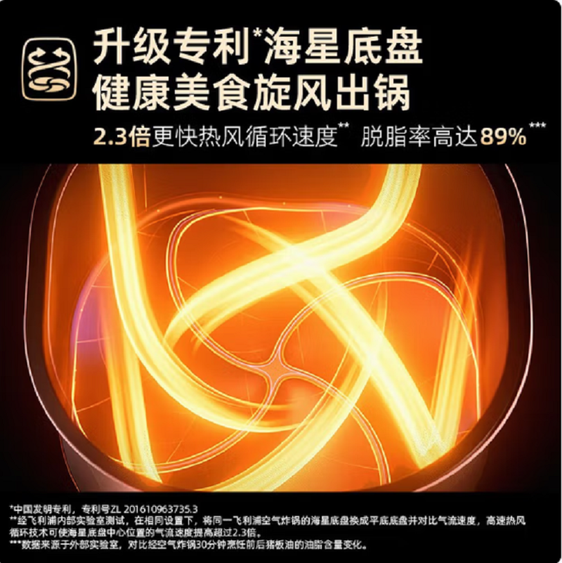 飞利浦5L空气炸锅HD9455/80(黑色)高清大图