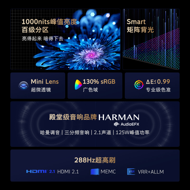 创维电视85A5D 85英寸 百级分区 4+64G内存 1000nits峰值亮度 哈曼调音 高刷护眼声控全面屏