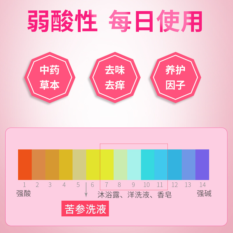 众乐康健苦参洗液女性私密处护理清洗液洁止痒外用妇科洗液