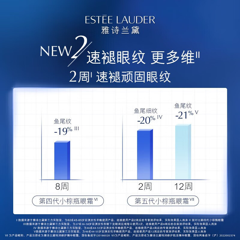 雅诗兰黛特润修护精华眼霜(抗蓝光)15g/瓶(眼霜小棕瓶)[专柜](非质量问题不支持退换 )高清大图