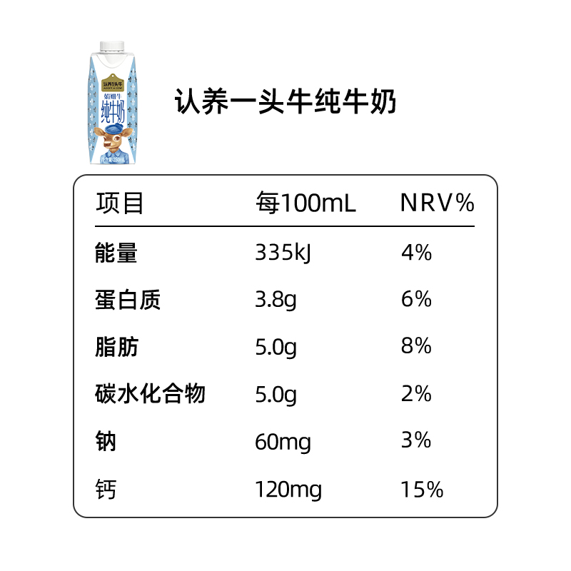 认养一头牛娟姗纯牛奶250ml*10盒整箱营养高钙牛奶HC高清大图