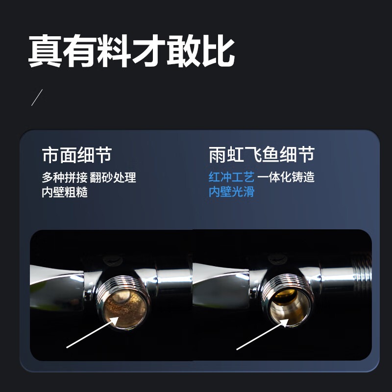 雨虹飞鱼加厚全铜角阀红蓝标识冷热水三角阀通用八字阀4分口止水阀高清大图