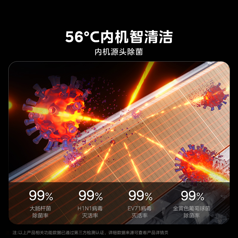 美的中央空调3匹酷省电超一级能效风管机一拖一 纯铜管空调[APF4.62]KFR-75T2W/B3-KS(1)高清大图