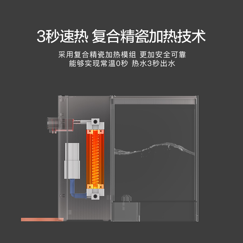 集米即热式饮水机F5桌面开水机台式速热饮水器办公家用热水一体机莫奈蓝