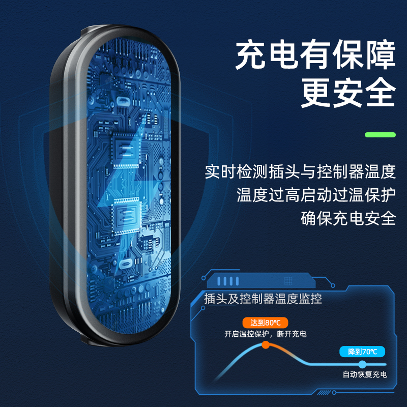 小贤妹新能源汽车充电器双温控放充电枪适用接地宝比亚迪北汽广汽3.5kw车载快充家用充电桩20米高清大图